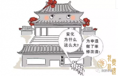 申遗成功,并不意味着‘功成名就